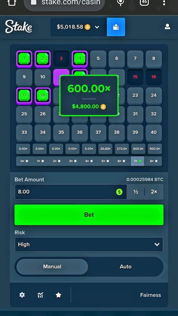 Dashboard View